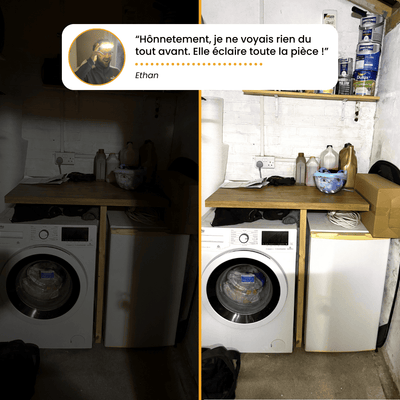 Lampe frontale LED à éclairage grand angle 230° PanoraLight™