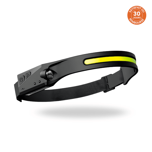 Lampe frontale LED à éclairage grand angle 230° PanoraLight™